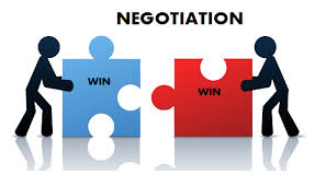 The Act of Negotiation: Tips for Successful Business Deals